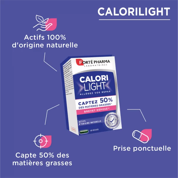 Forte Pharma Calorilight 60 Unités – Image 4