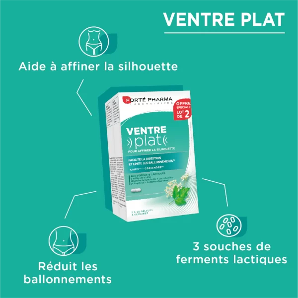 FORTÉ PHARMA VENTRE PLAT – Image 3