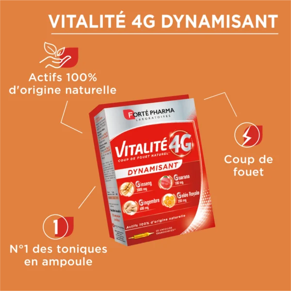 FORTÉ PHARMA VITALITÉ 4 G DYNAMISANT 30 AMPOULES FORMAT ÉCO (20 + 10 OFFERTES) – Image 4